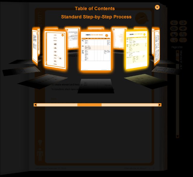 A 3D carousel can be used to navigate to different chapters within the book. The book engine dynamically builds the carousel based on how many chapters are in the book content.